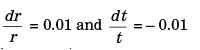GATE Past Year Questions: Thin Cylinders | Strength of Materials (SOM) - Mechanical Engineering