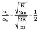 GATE Past Year Questions: Damped & Undamped Vibration | Theory of Machines (TOM) - Mechanical Engineering