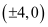 NCERT Solutions Class 11 Maths Chapter 10 - Conic Sections