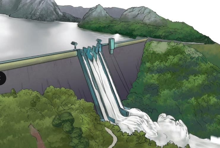 Journey of a River Chapter Notes | Our Wondrous World  Class 5 - New NCERT