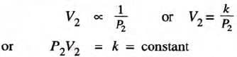 Study Of Gas Laws Chapter Notes | Chemistry Class 9 ICSE