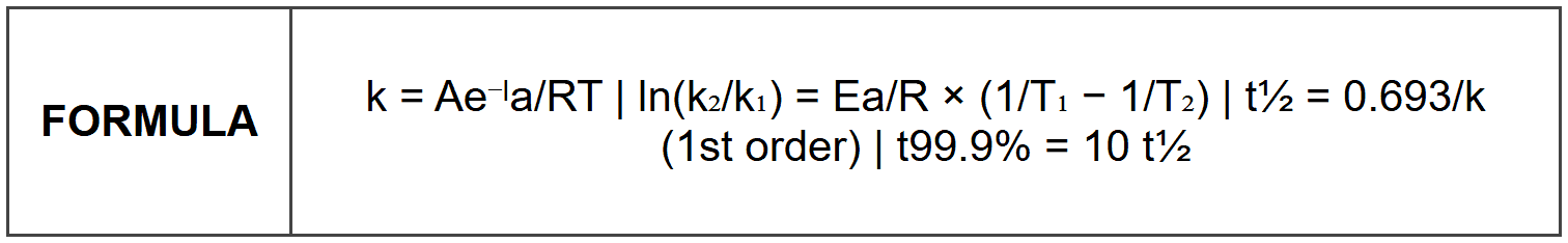 12. Chemical Kinetics