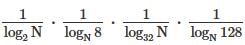 Solved Examples: Logarithms | Quantitative Aptitude (Quant) - CAT