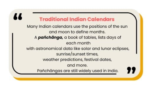 Understanding History with a Timeline