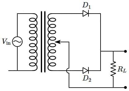 NEET Previous Year Questions (2014-2025): Semiconductor Electronics | Physics Class 12