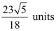 Exercise Miscellaneous- Straight Lines NCERT Solutions | Mathematics (Maths) Class 11 - Commerce