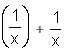 Functions Questions for CAT with Answers PDF