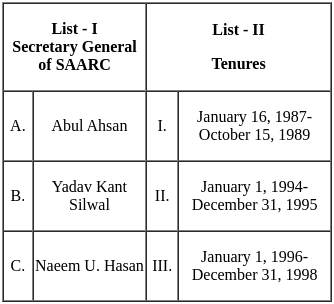 UGC NET Paper 2: Political Science 4th Sept 2024 Shift 2 | UGC NET Past Year Papers