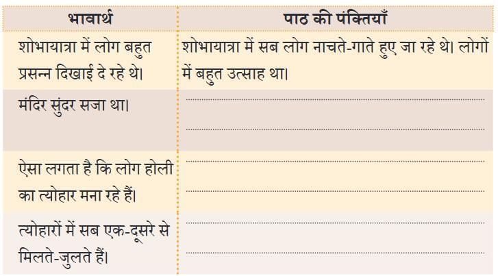 साङकेन NCERT Solutions | Hindi Class 5 वीणा - New NCERT