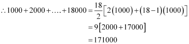 NCERT Solutions Class 11 Maths Chapter 8 - Sequence And Series
