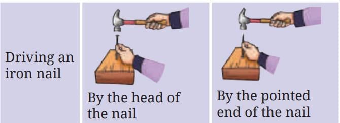 Pressure, Winds, Storms, and Cyclones Chapter Notes | Science Curiosity Class 8 - New NCERT