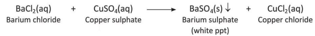 Chemical Reactions Chapter Notes | Chemistry Class 8 ICSE