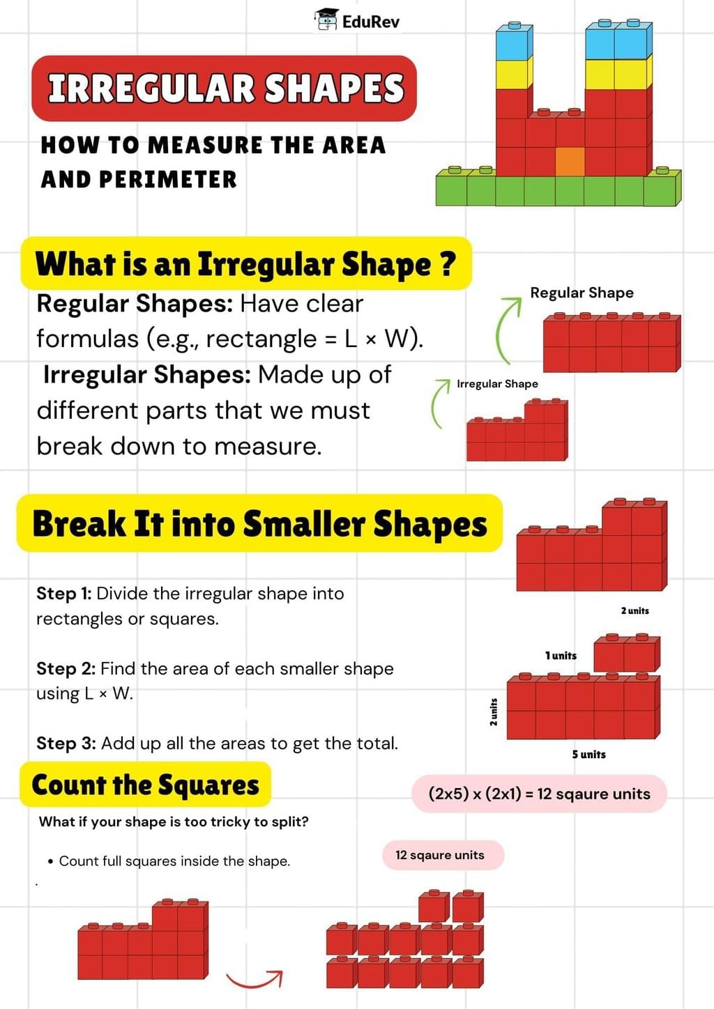 Let`s Learn: Area of Irregular Shapes | Mathematics (Maths Mela) Class 5 - New NCERT