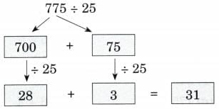 Coconut Farm NCERT Solutions | Mathematics (Maths Mela) Class 5 - New NCERT