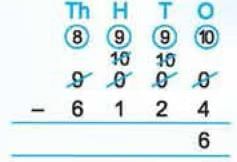 Important Questions with Solutions: We the Travellers—II | Mathematics (Maths Mela) Class 5 - New NCERT