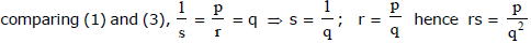 Examples: Quadratic Equations | Mathematics (Maths) for JEE Main & Advanced