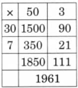 The Dairy Farm NCERT Solutions | Mathematics (Maths Mela) Class 5 - New NCERT