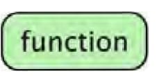 Key Concepts