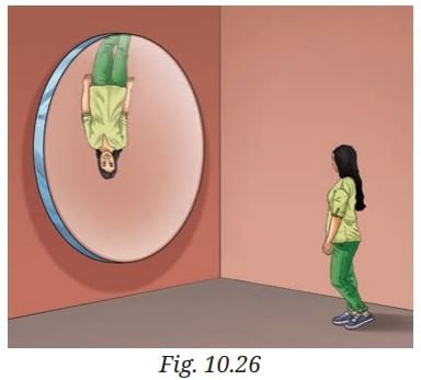 Light: Mirrors and Lenses NCERT Solutions | Science Curiosity Class 8 -  New NCERT