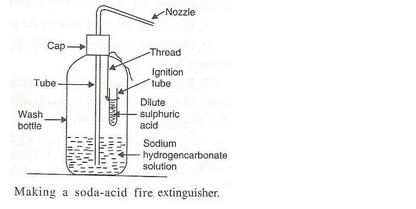 Lakhmir Singh & Manjit Kaur Solutions: Acids, Bases & Salts - 3 | Science Class 10