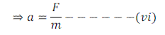 Newton`s Second Law of Motion - Motion, Chapter Notes, Class 9, Science