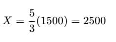 Solved Examples on Compound Interest