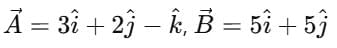 Vectors: Definition, Types & Unit Vectors | Physics for JEE Main & Advanced
