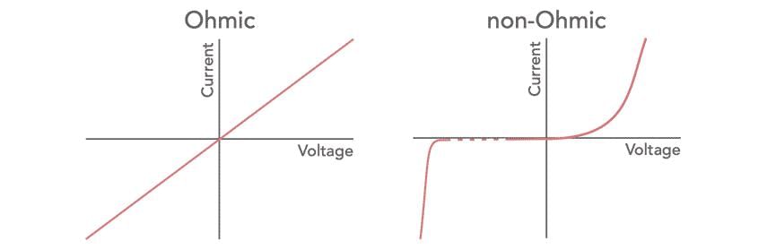 answer Image