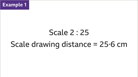 Scale drawings - Year 7