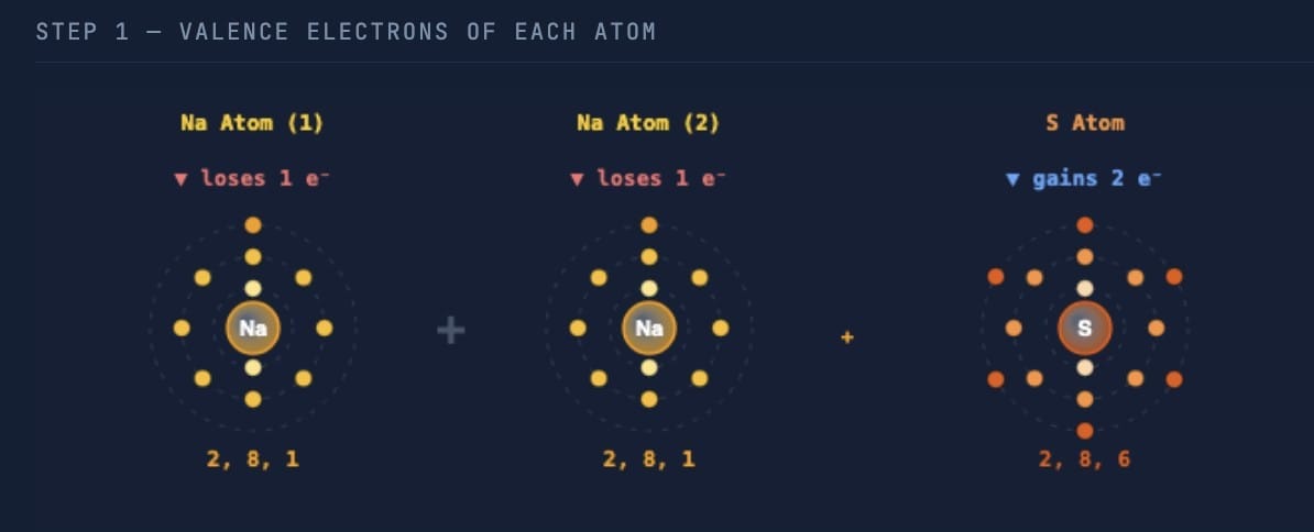 Pause and Ponder (Page 173)