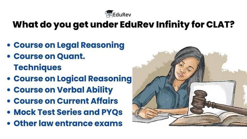 What do you get under EduRev Infinity for CLAT? | CLAT Mock Test Series 2026