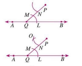 Constructions Chapter Notes | Mathematics Class 7 ICSE
