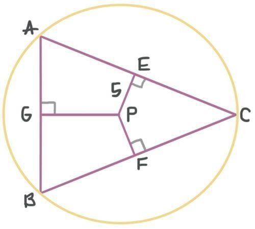 Circles Chapter Notes | Mathematics Class 10 ICSE