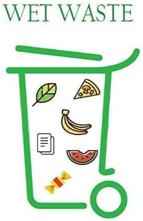 Worksheet Solutions: Our School-A Happy Place | Our Wondrous World  Class 5 - New NCERT