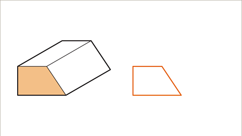 3D Shapes and Nets - Year 7