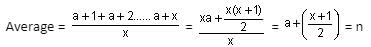 Averages Questions for CAT with Answers PDF