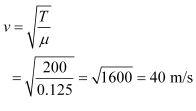 NCERT Solutions Class 11 Physics Chapter 14 - Waves
