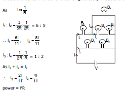 Heating Effects of Electric Current | Physics for JEE Main & Advanced