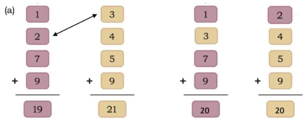We are the travellers - II NCERT Solutions | Mathematics (Maths Mela) Class 5 - New NCERT