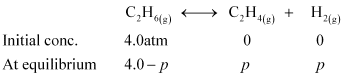 NCERT Solutions Class 11 Chemistry Chapter 6 - Equilibrium