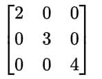 Matrices Chapter Notes | Mathematics Class 10 ICSE
