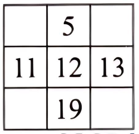 NCERT Solutions for Class 7 Maths Chapter 4 Expressions Using Letter- Numbers