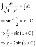 NCERT Solutions Class 12 Maths Chapter 9 - Differential Equations