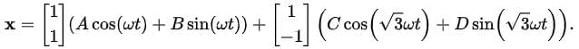 Eigenvalues and Eigenvectors - Mathematical Methods of Physics | Physics for IIT JAM, UGC - NET, CSIR NET