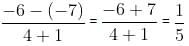 Rational and Irrational numbers Chapter Notes | Mathematics Class 8 (Maharashtra Board)