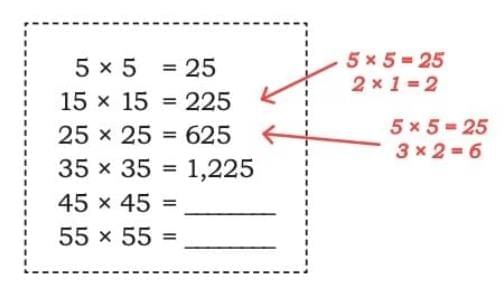 The Dairy Farm Chapter Notes | Mathematics (Maths Mela) Class 5 - New NCERT