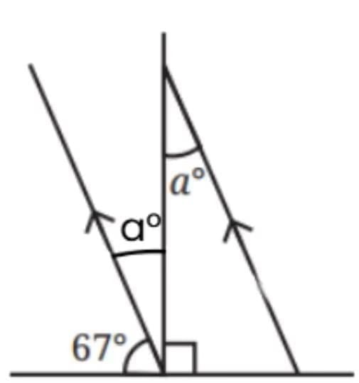 Unit Test: Parallel and Intersecting Lines | Mathematics (Ganita Prakash) Class 7 - New NCERT