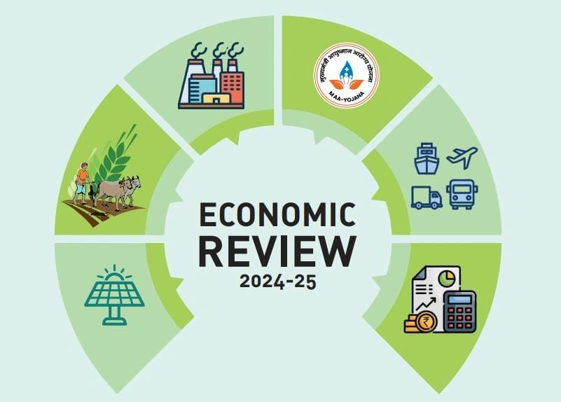 RPSC Monthly Current Affairs: February 2025 | Monthly Current Affairs RPSC - RPSC RAS (Rajasthan)