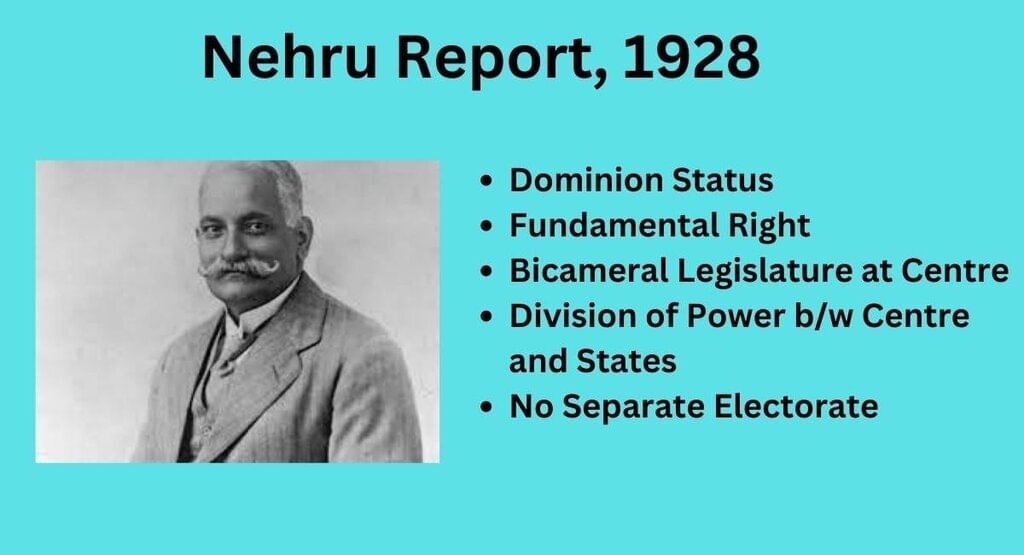 Notes: Nationalist Movement | Social Studies & Pedagogy Paper 2 for CTET & TET Exams - CTET & State TET