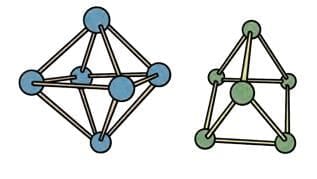 Icosahedron and Dodecahedron